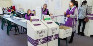 Election Security: Paper Ballots vs. Electronic Voting Systems