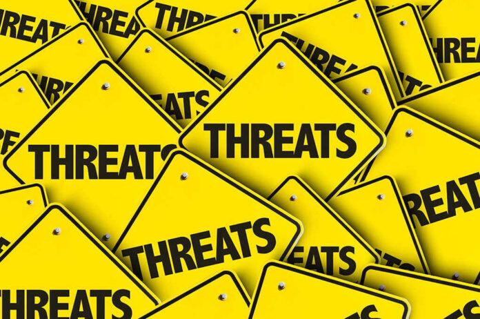 Yellow warning signs with the word THREATS