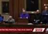 Alabama Legal Battle Heads Toward Supreme Court Appeal Redistricting proposal fails in SC senate