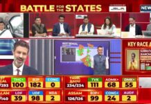 BJP Set To Win In West Bengal | Major Changes to Come Soon In The State | TMC | News18