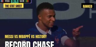 Messi, Mbappé and the Greatest Records Race in World Cup History