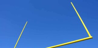 Yellow football goalpost against a clear blue sky