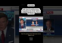 Texas Senate Race Gets Culture-War Twist OMG: New Fox polling shows Texas Democrat James Talarico LEADING Republican Ken Paxton for Senate