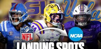 Potential Landing Spots for the NFL players HEADING BACK to College Football 👀